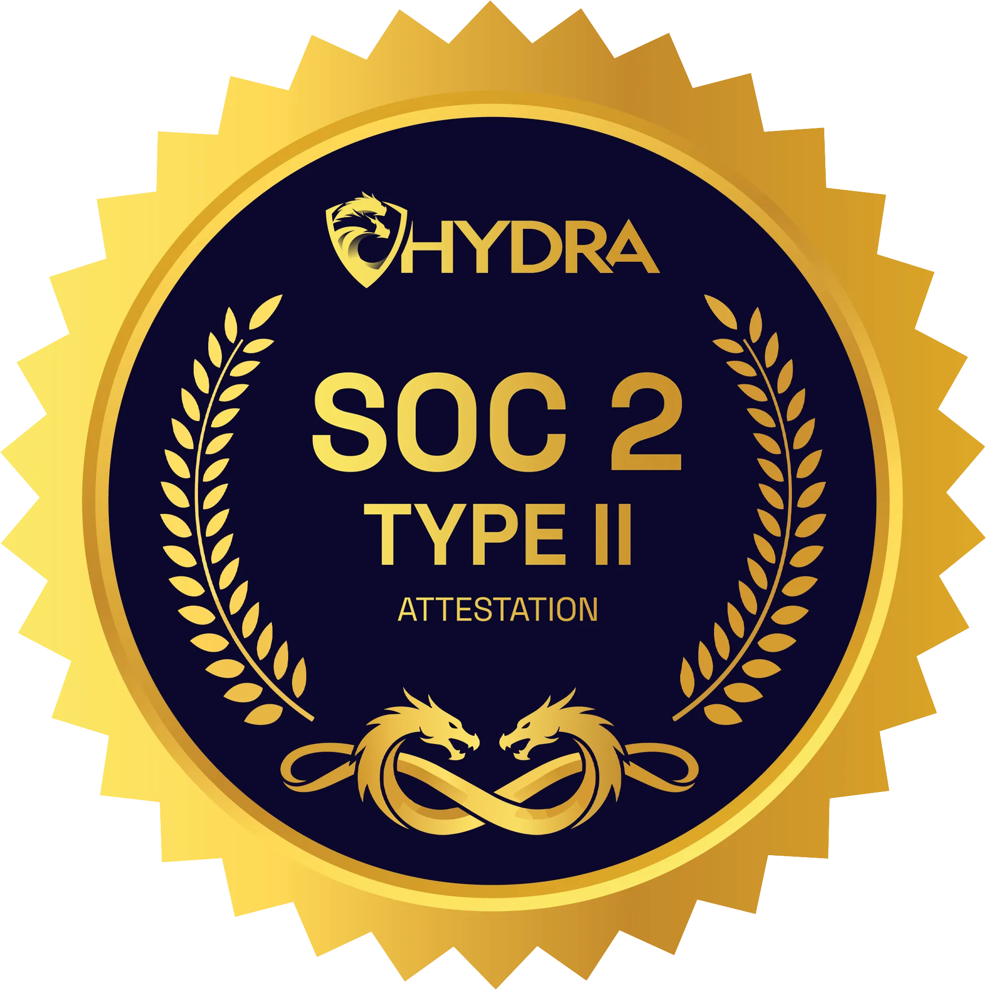 SOC2 Type II Complient